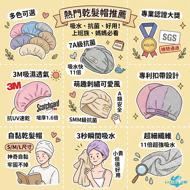 【乾髮帽推薦】長髮女孩救星！Dcard/PTT熱推吸水怪獸：美妝美女/女上班族，自黏乾髮帽/專利技術乾髮帽