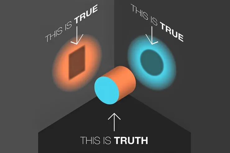 宏觀的去看事情的全貌