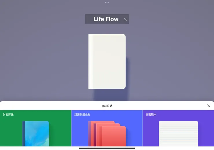 可以自定義的封面影像、側邊色彩和頁面範本。