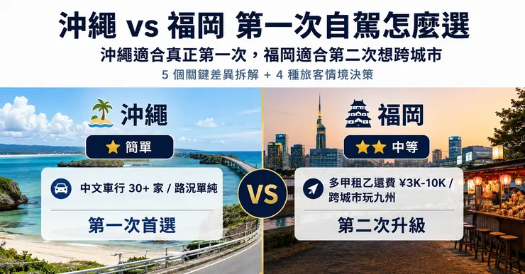 沖繩 福岡 自駕比較