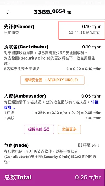 Pi Network｜Pi app 免費手機挖礦 介紹 教學 註冊