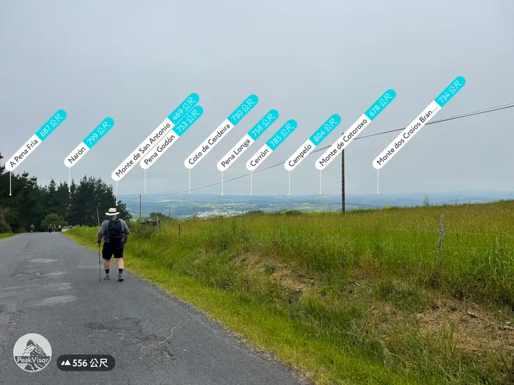 然後試用peakview，可以耶！只是看不懂山名而己～😆