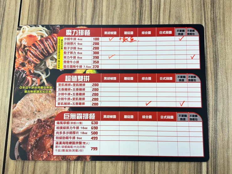 台南牛排推薦【魔力牛牛排館-安平店】安平聚餐美食新選擇│自選