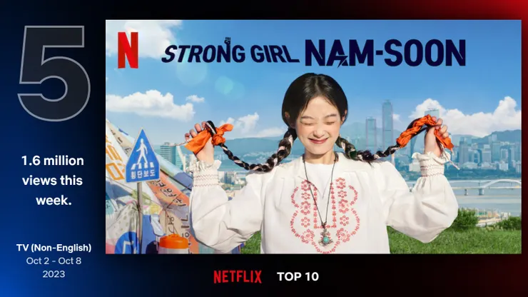 Source/Netflix官網