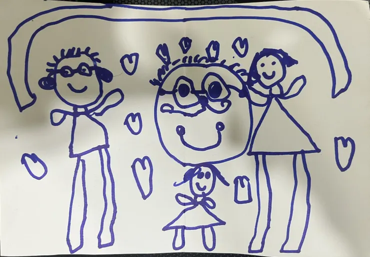 女兒畫給我的生日卡片