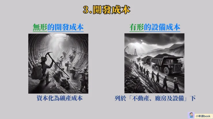 開發成本的分類。