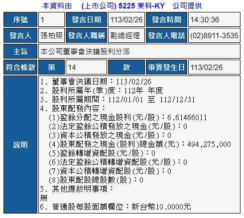 圖片來源:公開資訊觀測站