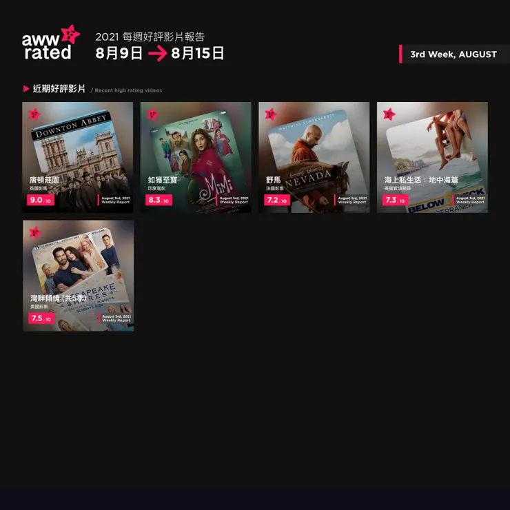 vocus｜新世代的創作平台