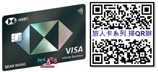 滙豐旅人無限卡快速申辦