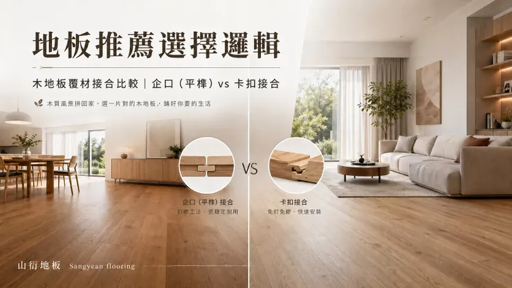 住展新聞報導:地板推薦邏輯