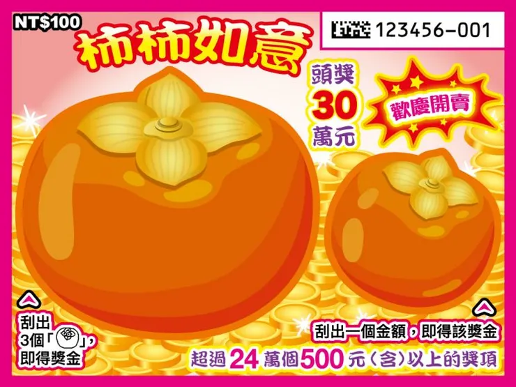 【2024春節刮刮樂】中獎機率/獎金/玩法/龍年新品整理，2000元刮刮樂開賣！ - CP值