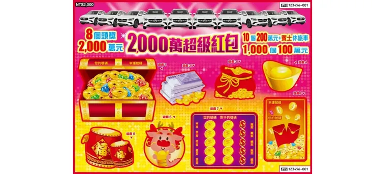 讓朋友反目的2000元刮刮樂