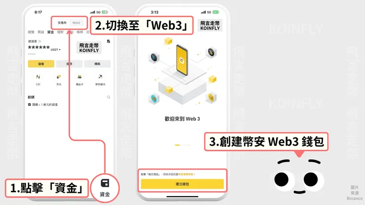 創建幣安 Web3 錢包（圖片製作：飛言走幣）