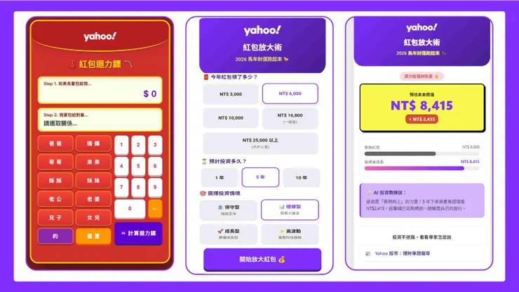 紅包眉角多！快使用Yahoo「紅包迴力鏢」，再輔以「紅包放大術」、「紅包台股計」