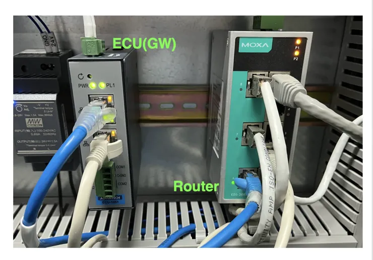 一個實際的改裝案例