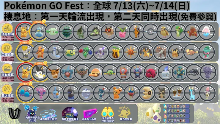 GO FEST 免費 寶可夢捕捉