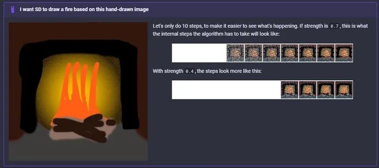 圖片來源:InvokeAI Documentation-Image-to-Image