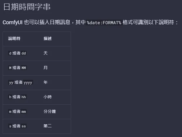 (google網頁翻譯)