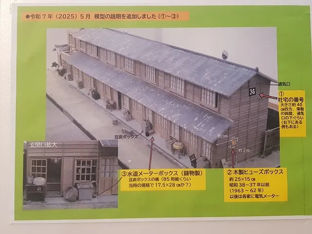 水卷町歷史資料館內的高松炭礦礦工社宅模型照片解說
