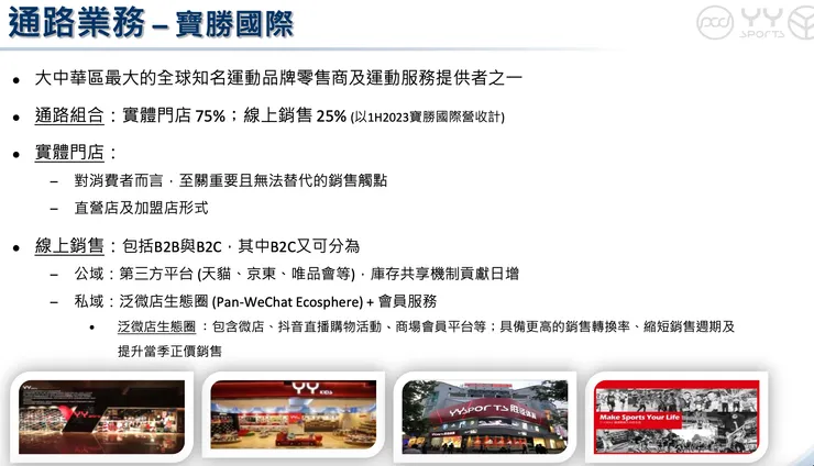 資料來源：寶成 2023Q3 法說簡報