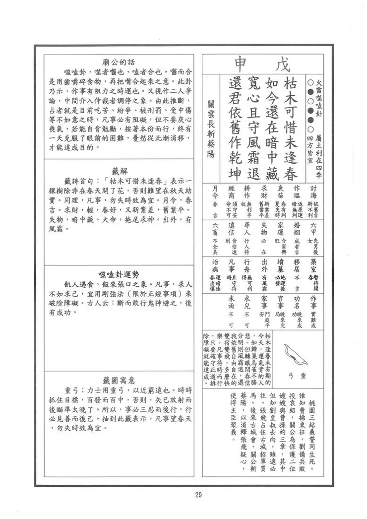 我其實求了三間廟，共三個籤，每一張都叫我要有耐心等待，先不急躁........