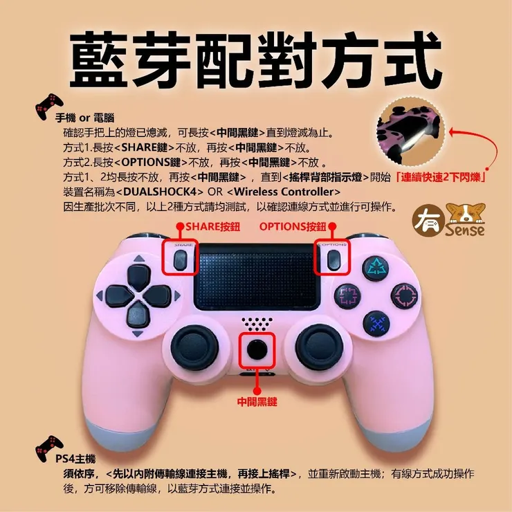 vocus|新世代的創作平台