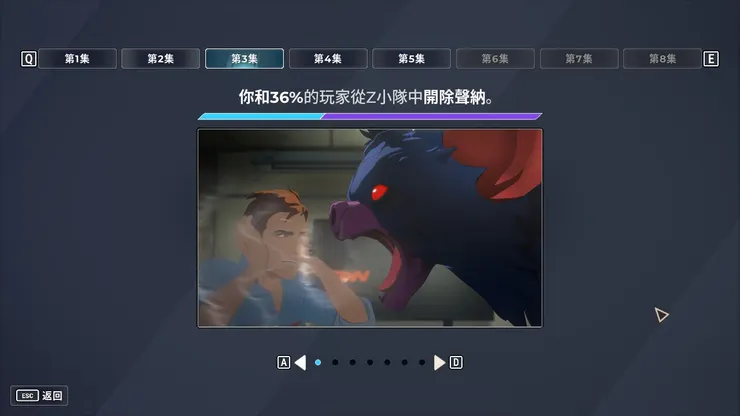 我家Sonar從此離開了我