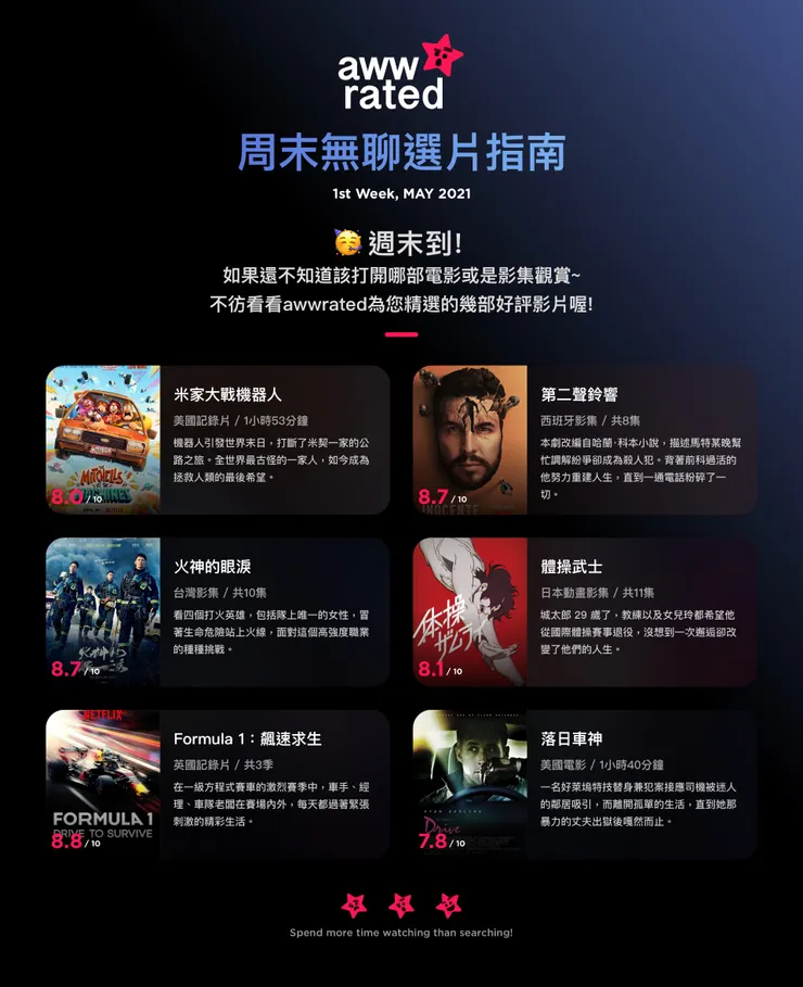 vocus|新世代的創作平台