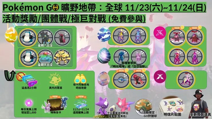 曠野地帶獎勵團戰 懶人包