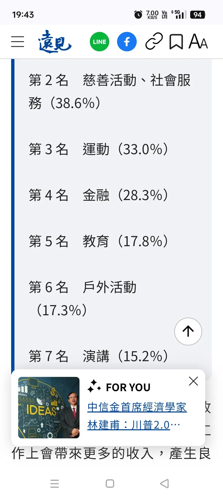 我爸爸2,3,5,6都有，主要是為了避免…小孩長大變成某某堂成員
