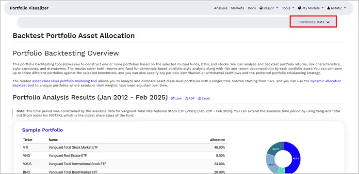[分享] 投資組合分析工具 - Portfolio Visualizer。