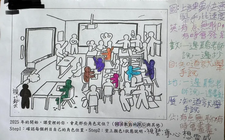 班上算認真的孩子，在學習上，是少數知道而願意舉手的「倖存者」🤣