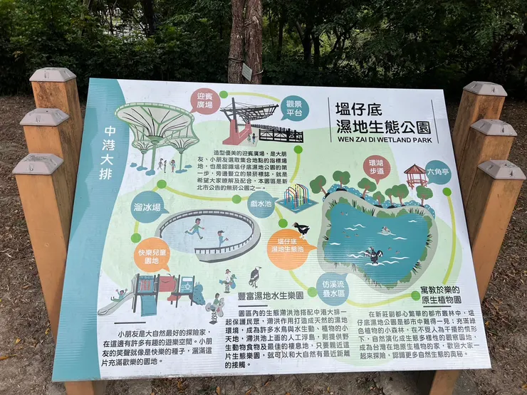 溫仔底公園地圖