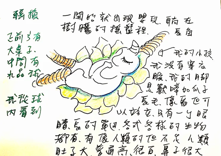 我是一頭獸 圖•文 野村 祐 Yu Nomura 梵靈乾坤工作室提供