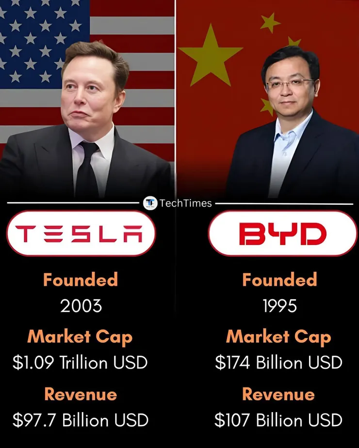 (圖片來源:網友整理提供)