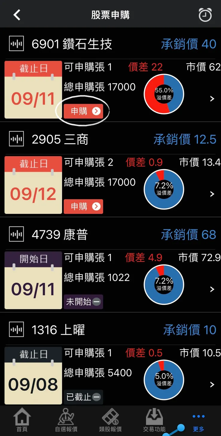 圖例為「群益證券app」