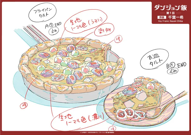 西式餡餅！可以猜一猜材料是什麼哈哈哈哈（不詳的笑聲）