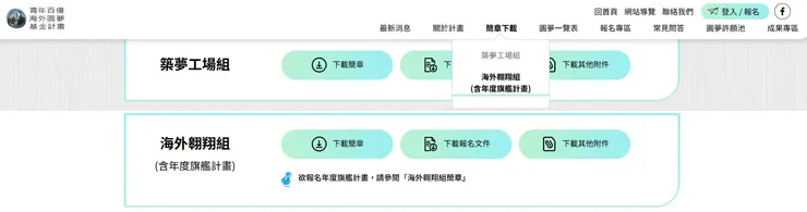 Figure 4. 簡章下載處