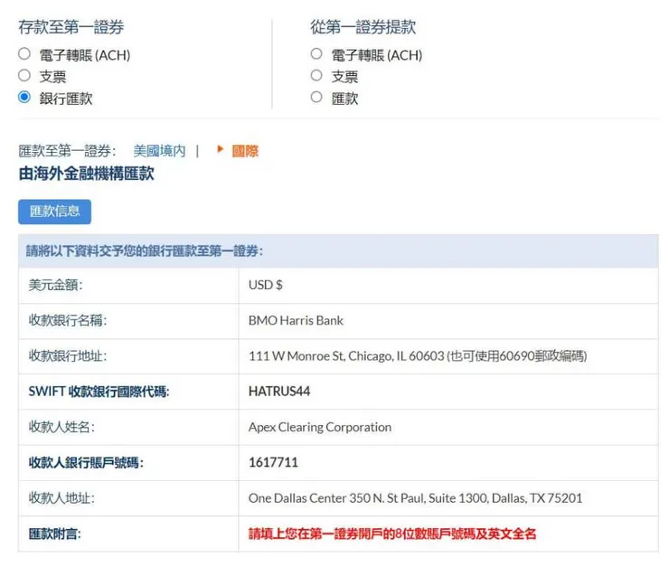圖四匯款到Firstrade需要的資訊