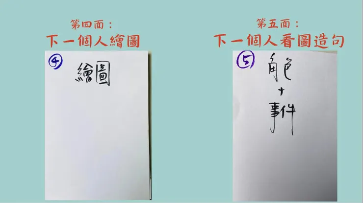八格小書每頁的說明與註記