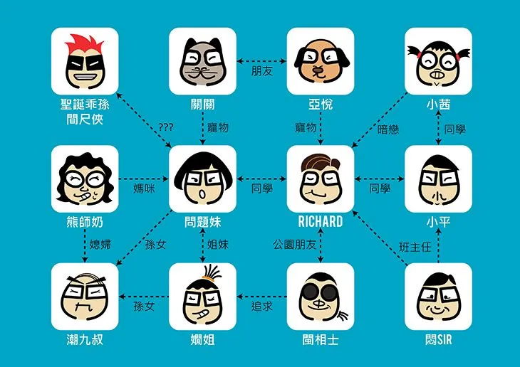 vocus|新世代的創作平台