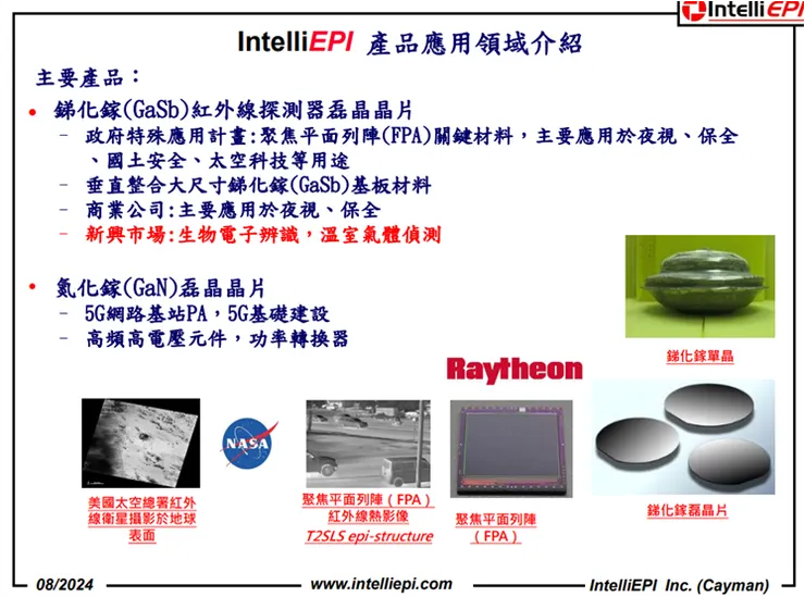 資料來源：公司法說
