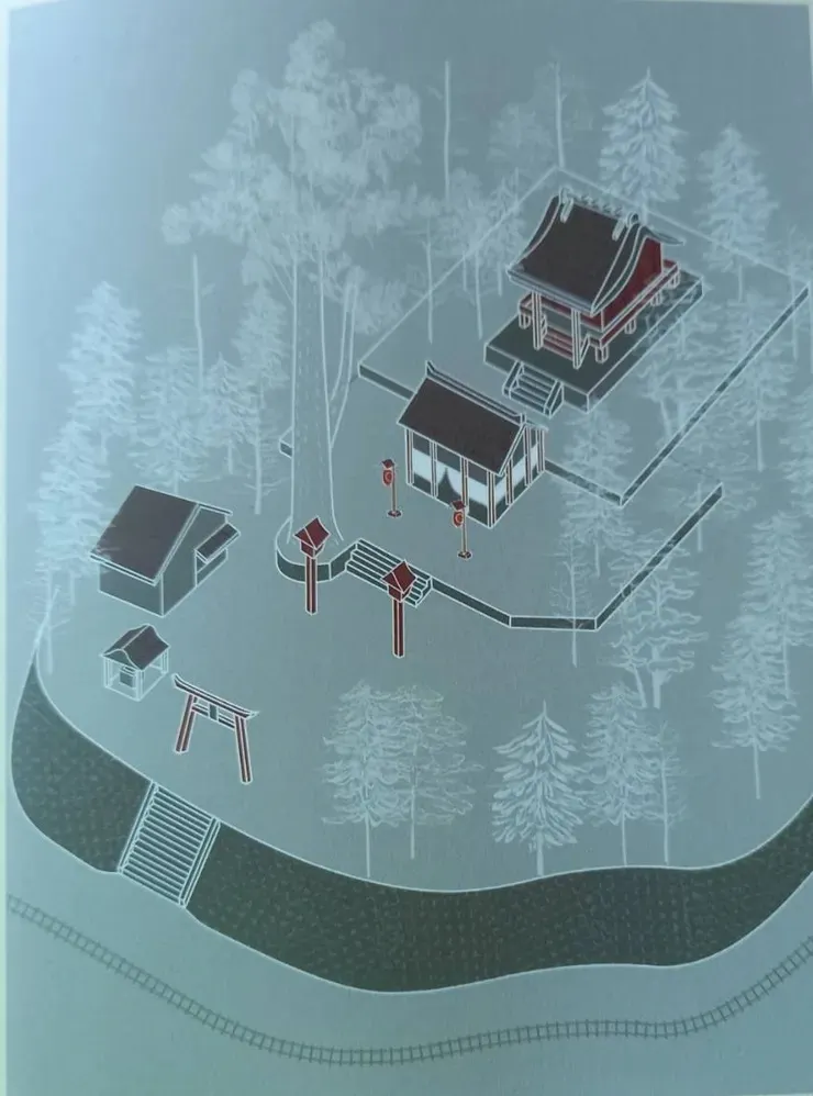 加羅神社原址全貌