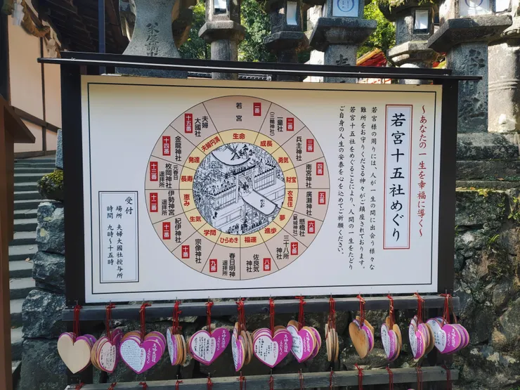 ＃春日大社境內：若宮十五社巡禮