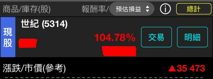 小火車成本比較高的部分部位也持有到今天