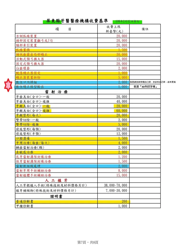 數位口掃與3D列印模的屏東縣參考收費