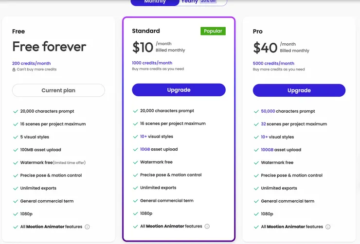 vocus|新世代的創作平台