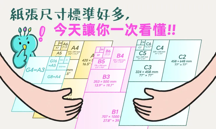 紙張尺寸標準好多?今天讓你一次看懂! - COVER