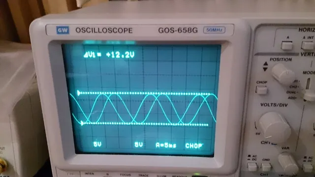 用示波器量測後級輸出的波形與電壓