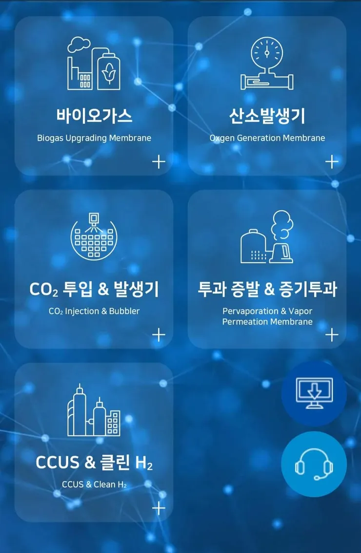 各類氣體分離解決方案